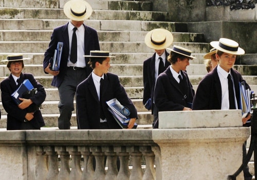The Impact of Private Schools on Education in the United States