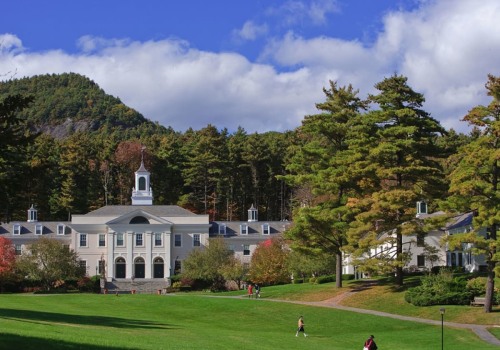 Are private schools profitable in usa?